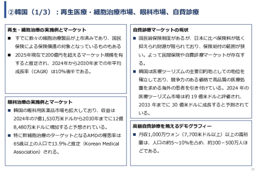 令和６年度「網膜再生医療の国内外の普及に向けた医療プラットフォーム構築事業」事業報告書
